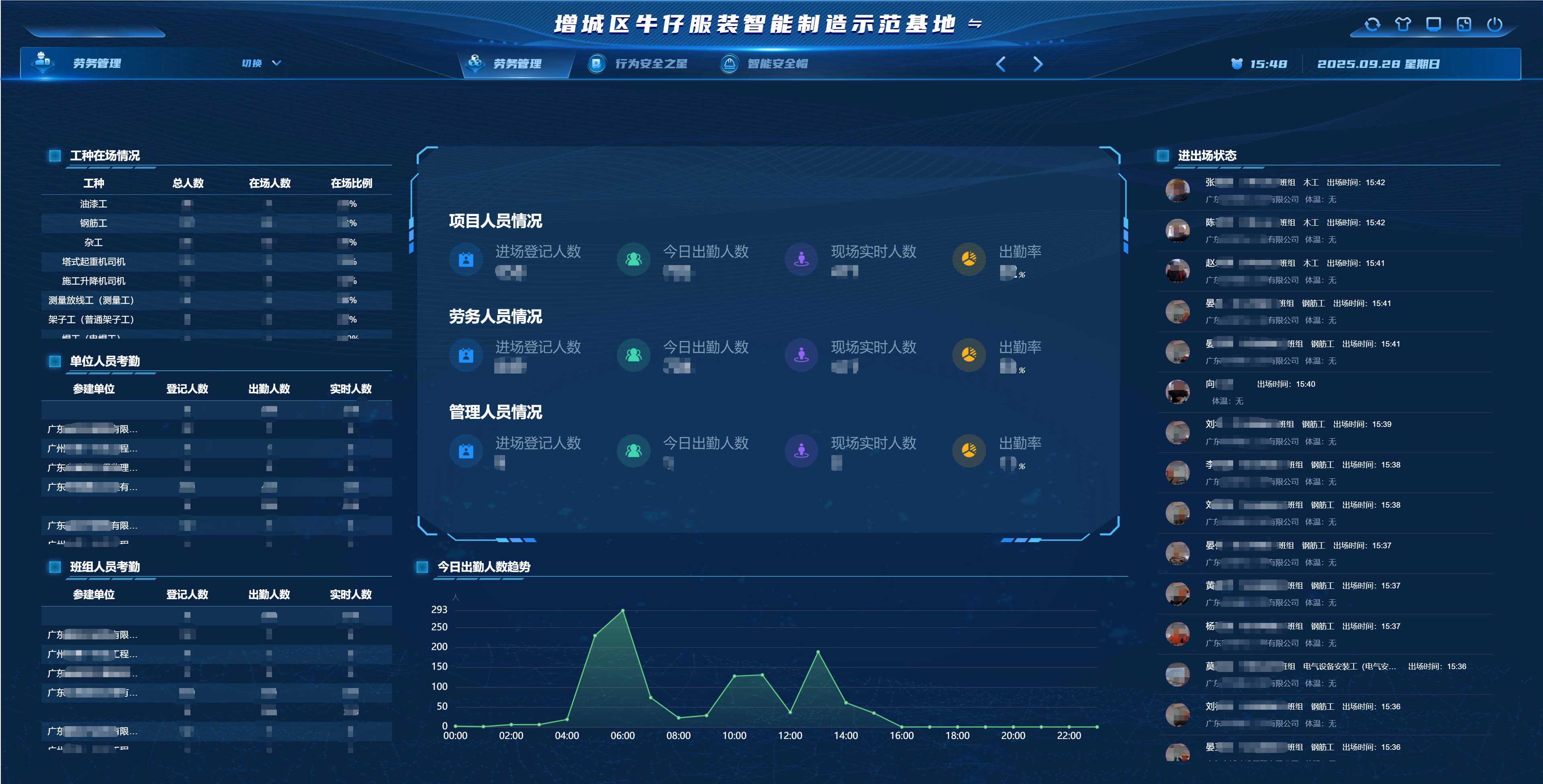平台截图-劳务管理