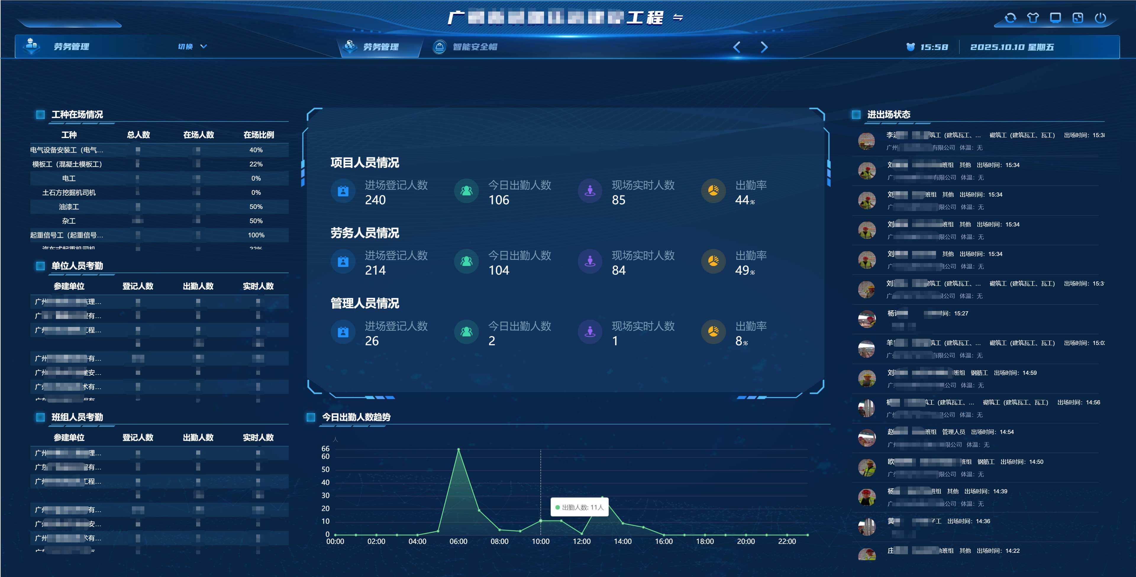 智慧工地-劳务管理