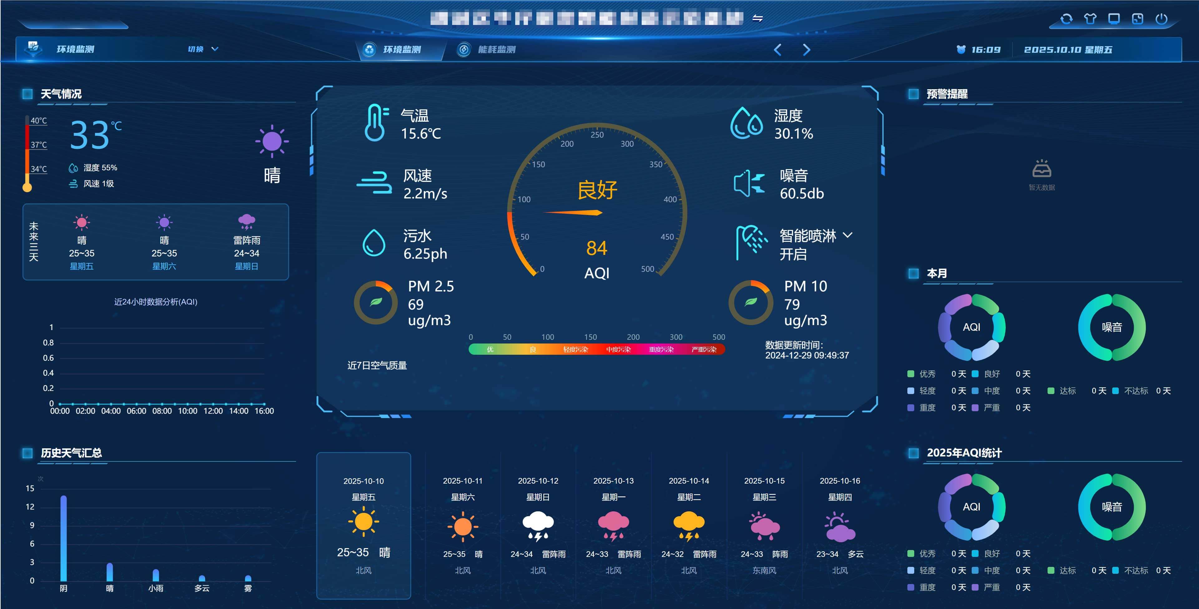 智慧工地-扬尘监测系统